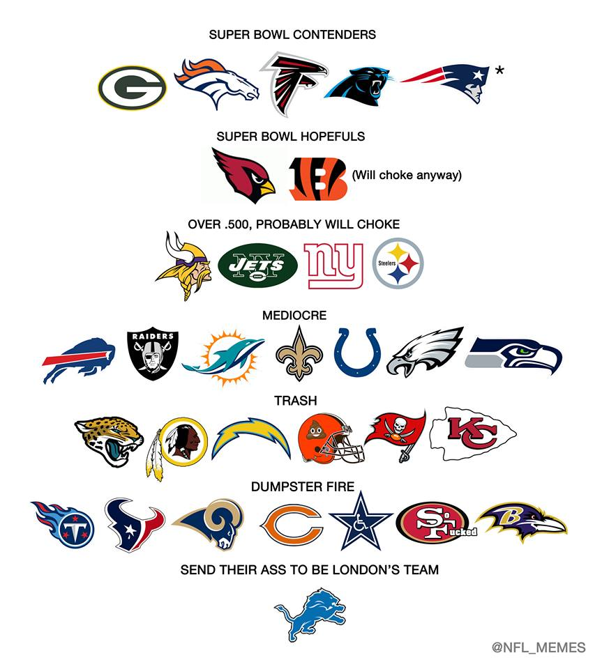 nfl power rankings 2022 printable