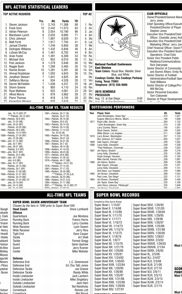 The 2015 Official NFL Record and Fact Book is filled with all sorts of individual and team stats