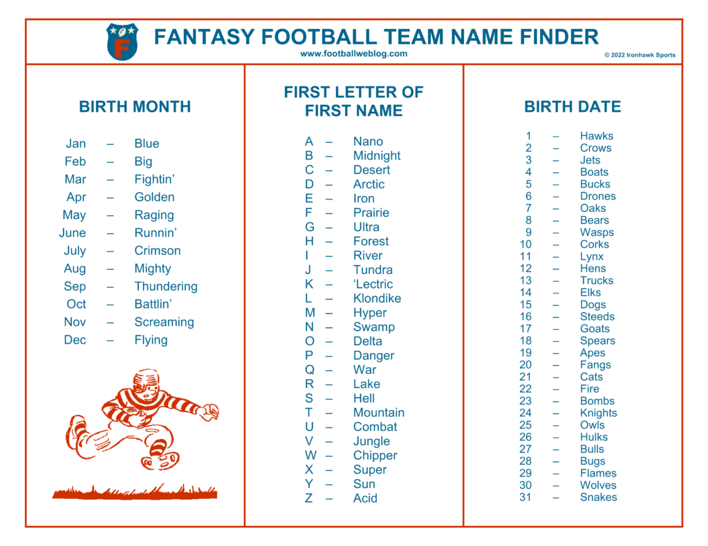 compensate Absence Injection Fantasy Football Team Name Finder | Football Weblog
