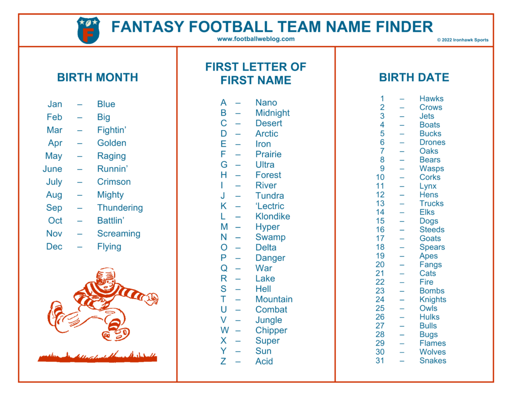 Fantasy Football Team Name Finder