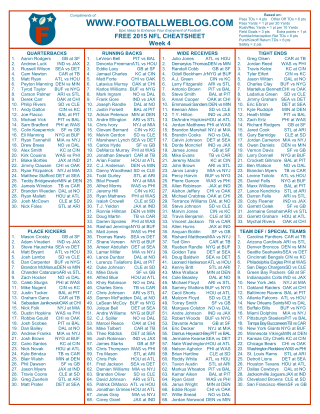 Free Fantasy Football Cheatsheet Week 4 2015