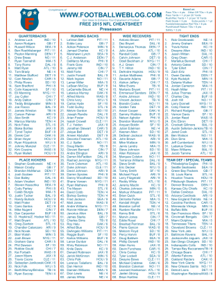 Free NFL Cheatsheets