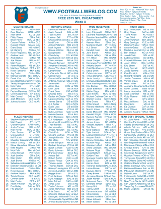 Free Fantasy Football Cheatsheet Week 8 2015