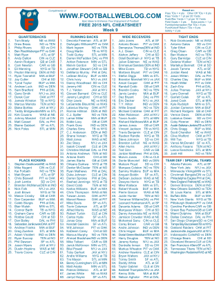 Free Fantasy Football Cheatsheet Week 9 2015