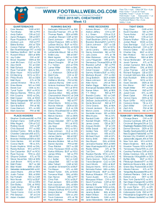 Free Fantasy Football Cheatsheet Week 13 2015