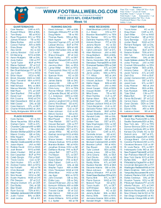 Free Fantasy Football Cheatsheet Week 14 2015