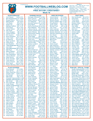 Free Fantasy Football Cheatsheet Week 16 2015