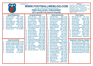 Free Fantasy Football Cheatsheet Divisional Playoffs 2015-16
