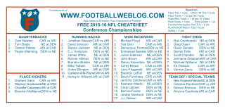 Free Fantasy Football Cheatsheet Conference Championships 2015-16