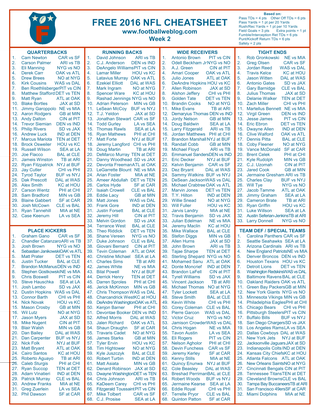 Free Fantasy Football Cheatsheet Week 2 2016