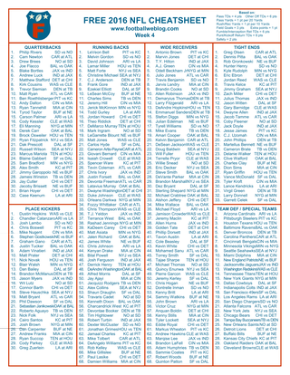 Free Fantasy Football Cheatsheet Week 4 2016