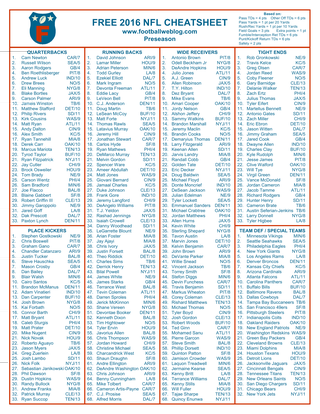 Free Fantasy Football Cheatsheet Preseason 2016