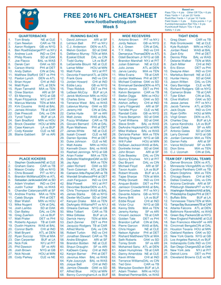 Free Fantasy Football Cheatsheet Week 5 2016