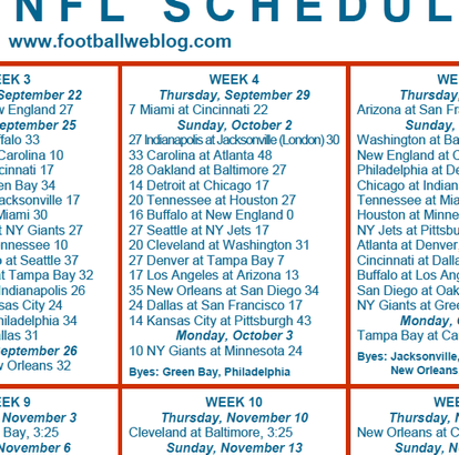 One Page 2016 NFL Schedule With Scores