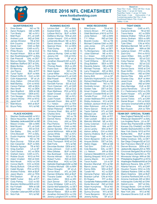 Free Fantasy Football Cheatsheet Week 16 2016