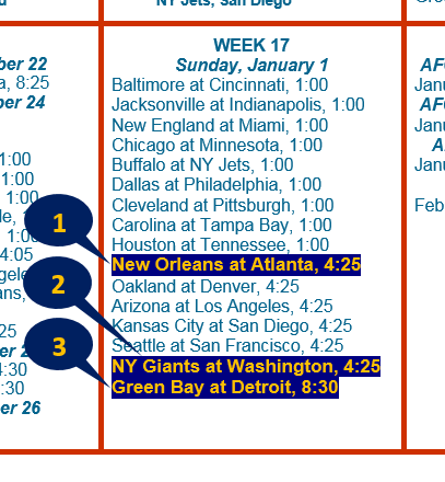 Week 17 (January 1) NFL Schedule Change