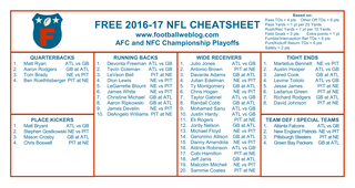 Free Fantasy Football Cheatsheet Conference Championships 2016-17