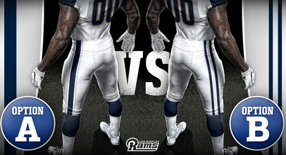 LA Rams Uniforms Evolving With Fan Vote