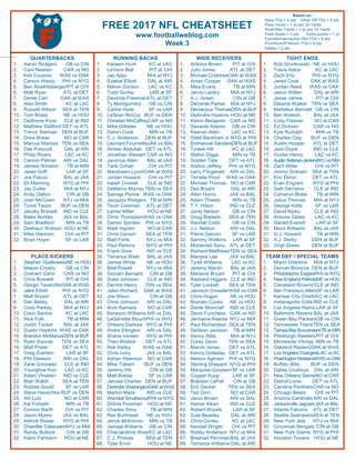 Free Fantasy Football Cheatsheet Week 3 2017