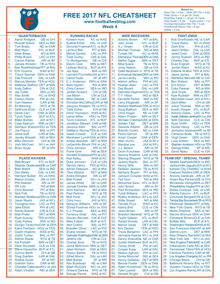 Free Fantasy Football Cheatsheet Week 4 2017