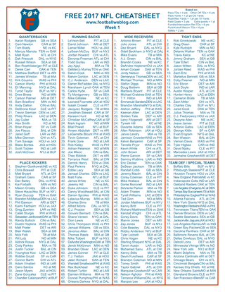 Free Fantasy Football Cheatsheet Week 1 2017