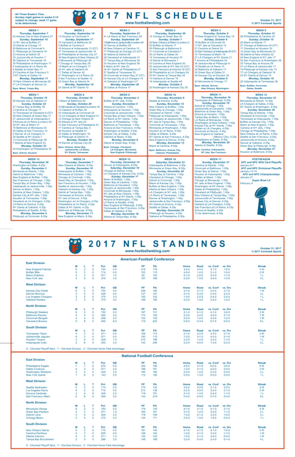 One Page NFL Schedule With Week 7 Scores – Now Includes Standings!