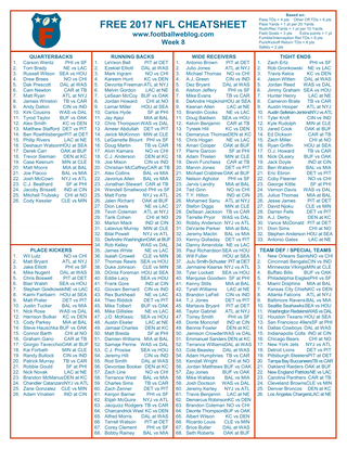 Free Fantasy Football Cheatsheet Week 8 2017