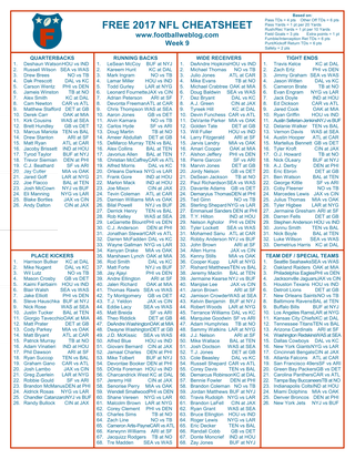 Free Fantasy Football Cheatsheet Week 9 2017