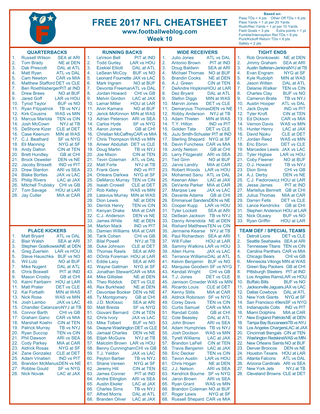 Free Fantasy Football Cheatsheet Week 10 2017