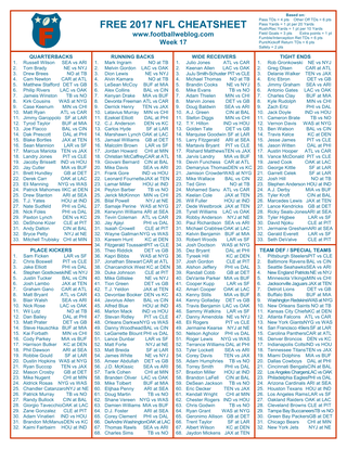 Free Fantasy Football Cheatsheet Week 17 2017