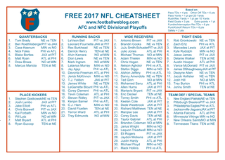Free Fantasy Football Cheatsheet Divisional Playoffs 2017-18