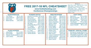 Free Fantasy Football Cheatsheet Conference Championships 2017-18