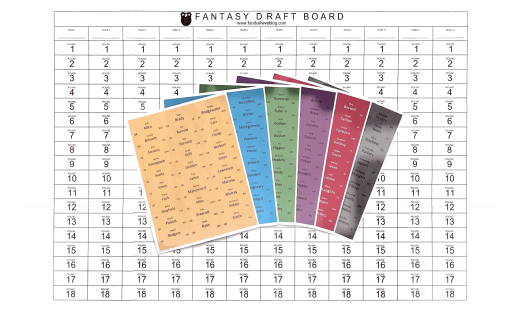 Free Fantasy Football Draft Board and Player Labels