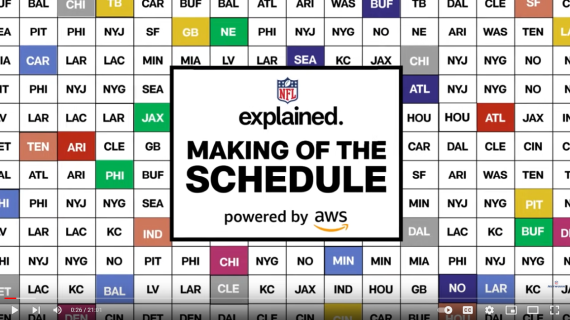 How the NFL Schedule is Created